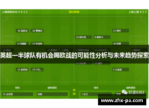 英超一半球队有机会踢欧战的可能性分析与未来趋势探索 英超一半球队有机会踢欧战的可能性分析与未来趋势探索
