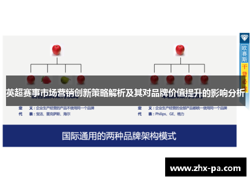英超赛事市场营销创新策略解析及其对品牌价值提升的影响分析