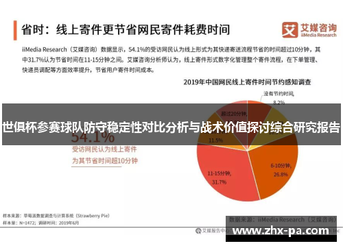 世俱杯参赛球队防守稳定性对比分析与战术价值探讨综合研究报告