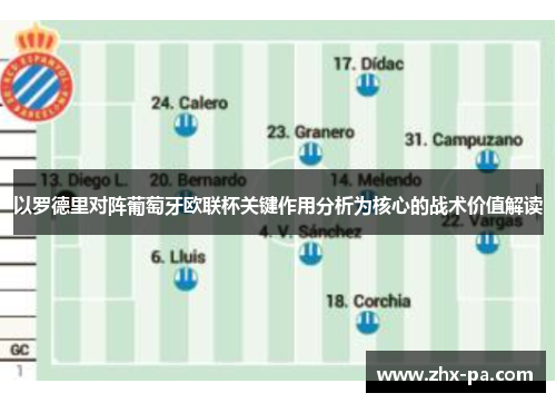 以罗德里对阵葡萄牙欧联杯关键作用分析为核心的战术价值解读 以罗德里对阵葡萄牙欧联杯关键作用分析为核心的战术价值解读