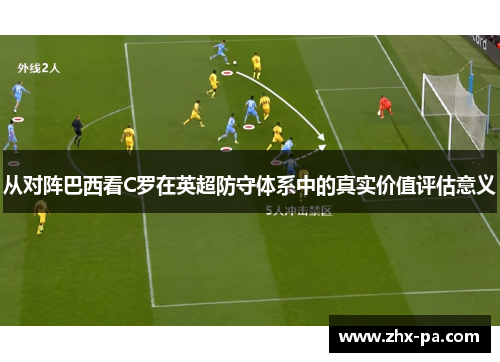 从对阵巴西看C罗在英超防守体系中的真实价值评估意义 从对阵巴西看C罗在英超防守体系中的真实价值评估意义