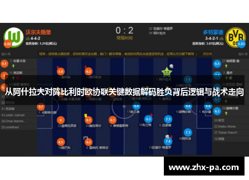 从阿什拉夫对阵比利时欧协联关键数据解码胜负背后逻辑与战术走向 从阿什拉夫对阵比利时欧协联关键数据解码胜负背后逻辑与战术走向