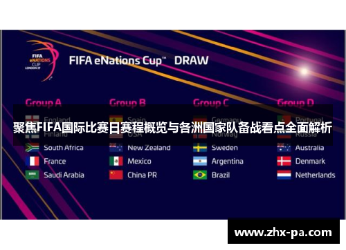 聚焦FIFA国际比赛日赛程概览与各洲国家队备战看点全面解析 聚焦FIFA国际比赛日赛程概览与各洲国家队备战看点全面解析