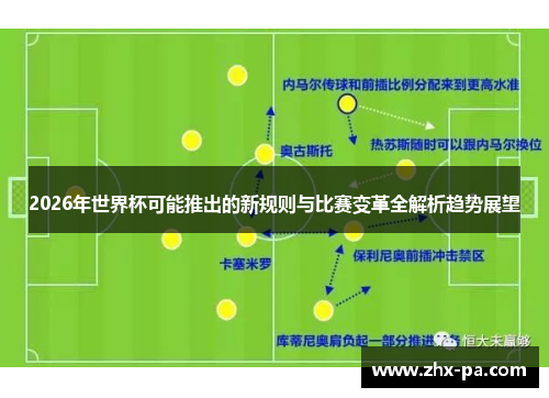 2026年世界杯可能推出的新规则与比赛变革全解析趋势展望 2026年世界杯可能推出的新规则与比赛变革全解析趋势展望