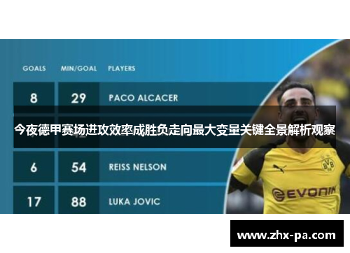今夜德甲赛场进攻效率成胜负走向最大变量关键全景解析观察