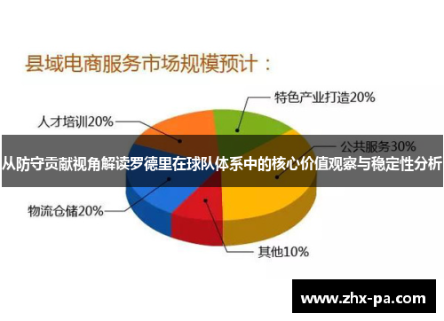 从防守贡献视角解读罗德里在球队体系中的核心价值观察与稳定性分析