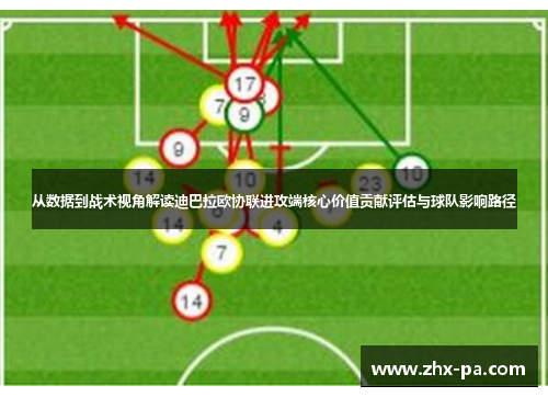 从数据到战术视角解读迪巴拉欧协联进攻端核心价值贡献评估与球队影响路径