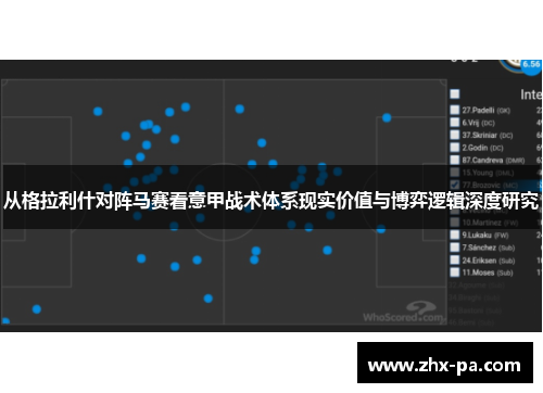从格拉利什对阵马赛看意甲战术体系现实价值与博弈逻辑深度研究 从格拉利什对阵马赛看意甲战术体系现实价值与博弈逻辑深度研究