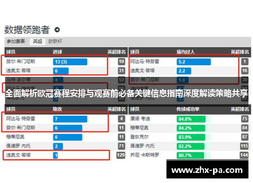 全面解析欧冠赛程安排与观赛前必备关键信息指南深度解读策略共享 全面解析欧冠赛程安排与观赛前必备关键信息指南深度解读策略共享