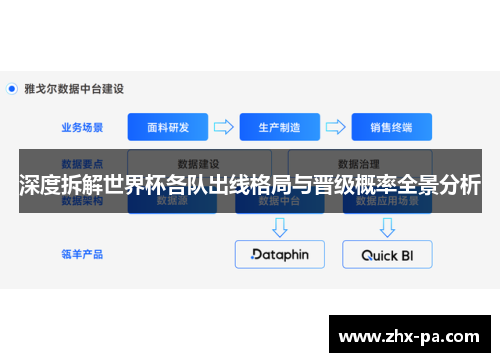 深度拆解世界杯各队出线格局与晋级概率全景分析 深度拆解世界杯各队出线格局与晋级概率全景分析