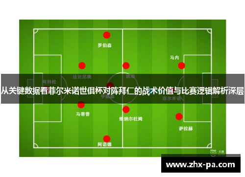 从关键数据看菲尔米诺世俱杯对阵拜仁的战术价值与比赛逻辑解析深层